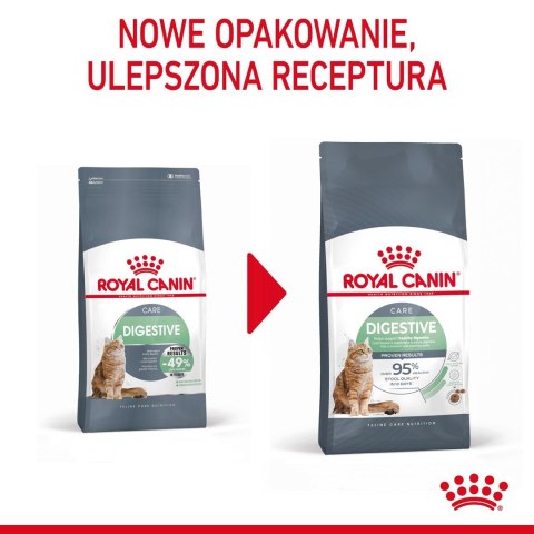 ROYAL CANIN FCN Digestive Care - sucha karma dla kota dorosłego - 10 kg