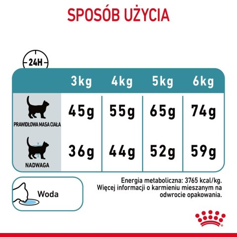 ROYAL CANIN FCN Hairball Care - sucha karma dla kota dorosłego - 4kg