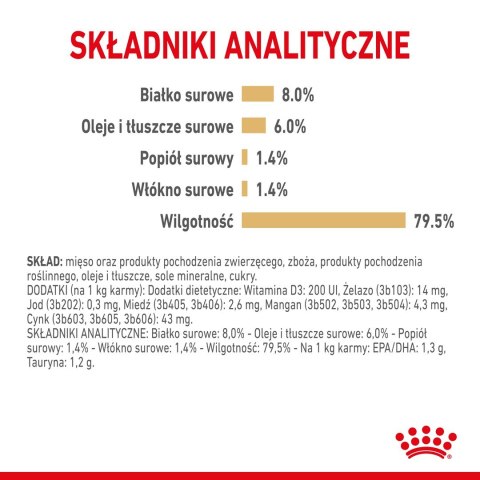 ROYAL CANIN BHN Shih Tzu Adult w formie pasztetu - mokra karma dla psa dorosłego - 12x85g