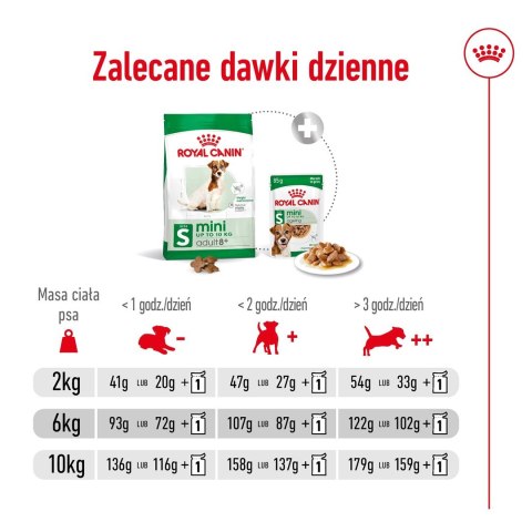 ROYAL CANIN Mini Adult +8 2kg - sucha karma dla psa