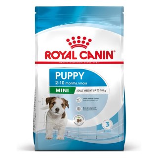 ROYAL CANIN Puppy Mini SHN - sucha karma dla szczeniąt - 2 kg