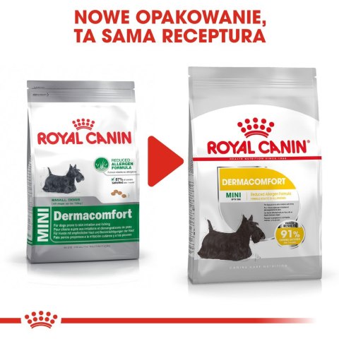 ROYAL CANIN Mini Dermacomfort - karma dla psów dorosłych ras małych - 3kg