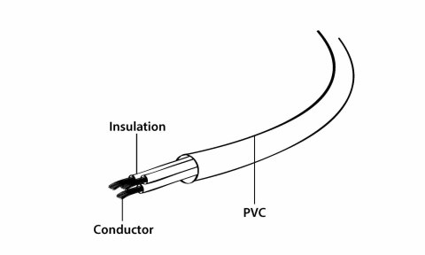 Kabel GEMBIRD PC-189 (C13 / IEC C13 / IEC 320 C13 - C14 ; 1,8m; kolor czarny)