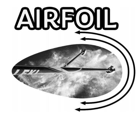 LEKI KIJE NEOLITE AIRFOIL 120