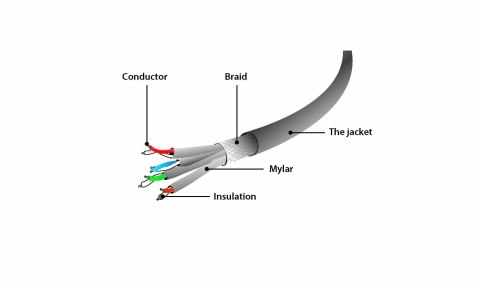 GEMBIRD PATCHCORD SFTP RJ45 KAT.6A LSZH 20M SZARY