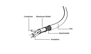 Kabel GEMBIRD CCP-USB2-AMAM-6 (USB 2.0 typu A M - USB 2.0 typu A M; 1,8m; kolor czarny)