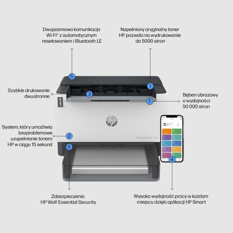 HP LaserJet Tank 1504w Printer:IL