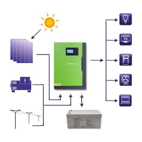 QOLTEC INWERTER SOLARNY HYBRYDOWY OFF-GRID 5,5KW | 100A | 48V | MPPT | SNUS