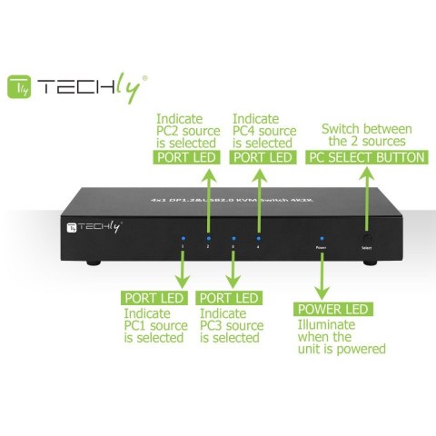 TECHLY PRZEŁĄCZNIK KVM DISPLAYPORT/USB 4X1 4K*30HZ