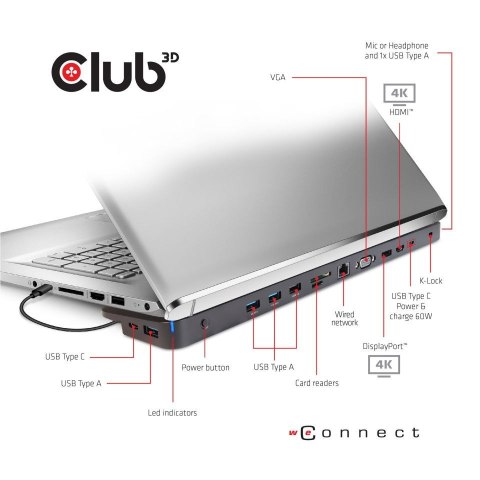 CLUB3D CSV-1564W65 stacja dokująca Dokujący USB 3.2 Gen 1 (3.1 Gen 1) Type-C Czarny