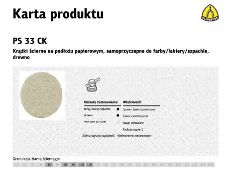 K.KRĄŻEK 225 PS33CK gr. 60 /50szt. SZPACHLA