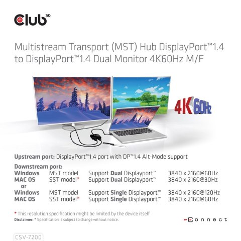 CLUB 3D CSV-7200 rozgałęziacz telewizyjny DisplayPort 2x DisplayPort