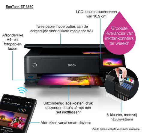 Drukarka wielofunkcyjna Epson EcoTank ET-8550 A3 Atramentowa 5760 x 1440 DPI 32 stron/min Wi-Fi