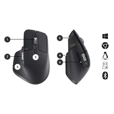 Logitech MX Keys combo for Business Gen 2 klawiatura Dołączona myszka Biuro RF Wireless + Bluetooth QWERTY Amerykański międzynar