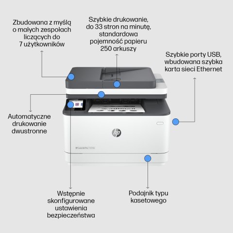 URZĄDZ. WIELOF. HP COLOR LASERJET PRO 3102fdn MFP