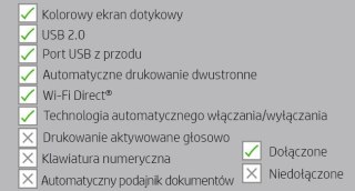 Urządzenie wielofunkcyjne HP Color LaserJet Pro M255dw