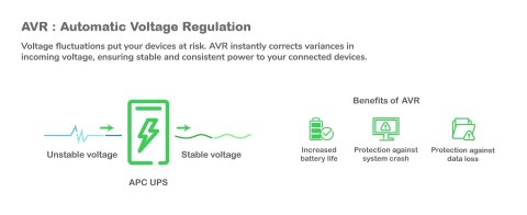 Zasilacz UPS APC BX1200MI