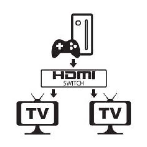 Techly IDATA-HDMI-22BI2