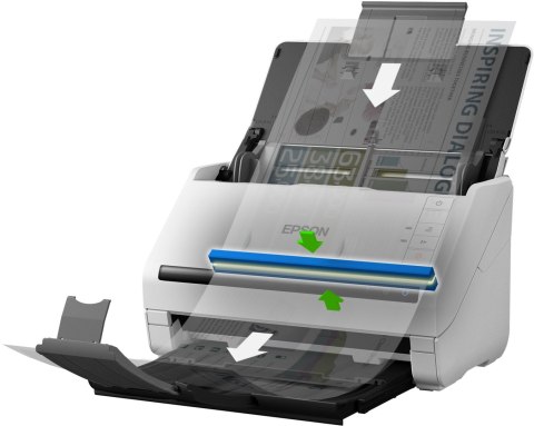 Epson WorkForce DS-770II