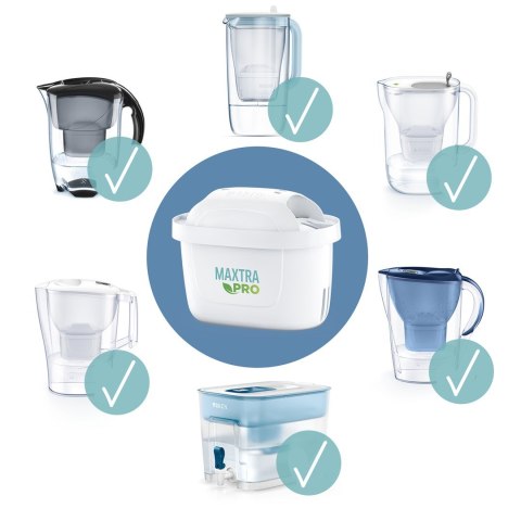 Filtr Brita MX+ Pro Pure Performance 1 szt