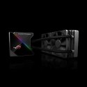 Cłodzenie ASUS ROG RYUJIN 240