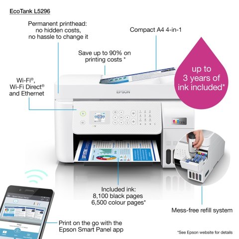 Urządzenie wielofunkcyjne 4w1 Epson EcoTank L5296