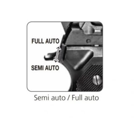 Pistolet wiatrówka RANGER M92 FULL AUTO BLOWBACK k.4,5BBs 18-strzał. KWC