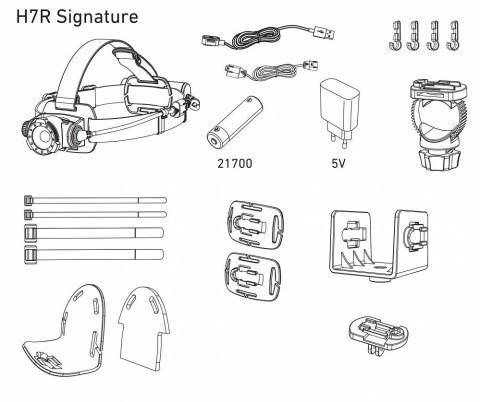 Latarka Ledlenser H7R Signature