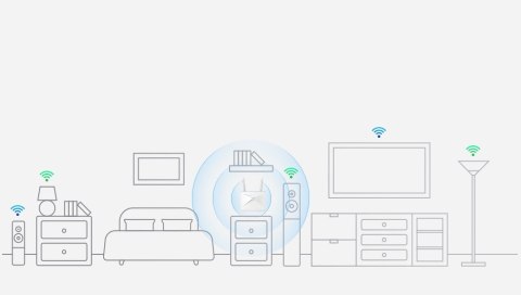 D-Link AX1500 4G Smart Router G415/E 802.11ax, 1500 Mbit/s, 10/100/1000 Mbit/s, Porty Ethernet LAN (RJ-45) 3, Typ anteny Zewnętr