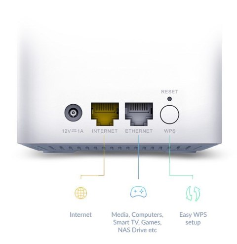 D-link - M15-2 system Mesh 2 szt (WYPRZEDAŻ)