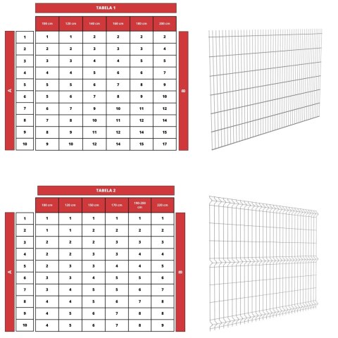 Taśma ogrodzeniowa PASKI 6 x 2,55mb CLASSIC 19cm PROTECTO ZIELONA + 12 klipsów GRATIS