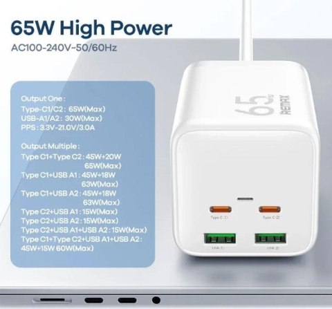 Ładowarka sieciowa REMAX GAN POWER STRIP 65W RP-U157 2xUSB+2xUSB-C 1.5M WHITE