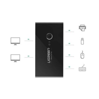 Ugreen switch box HUB przełącznik 4x USB 2.0 rozdzielacz USB czarny