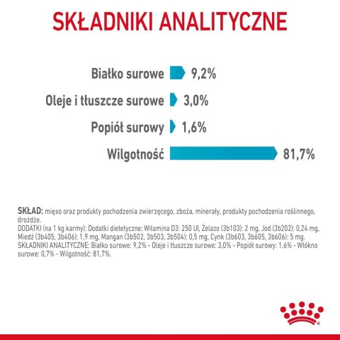 ROYAL CANIN FCN Urinary Care w sosie - mokra karma dla kota dorosłego - 12x85g