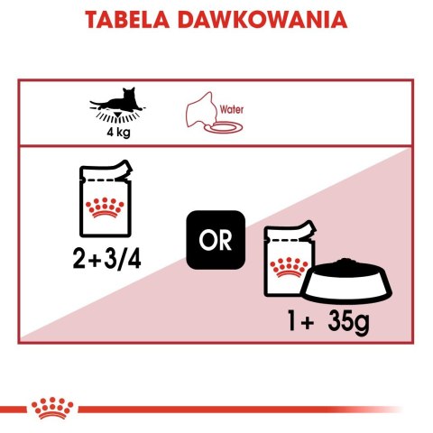 ROYAL CANIN FHN Instinctive w sosie - mokra karma dorosłych kotów - 12x 85 g