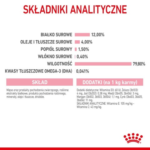 ROYAL CANIN FHN Kitten Instinctive in Jelly - mokra karma dla kociąt - 12x85g