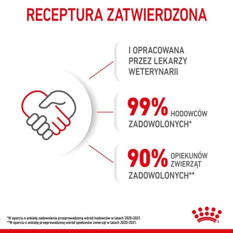 ROYAL CANIN FHN Kitten Instinctive in Jelly - mokra karma dla kociąt - 12x85g