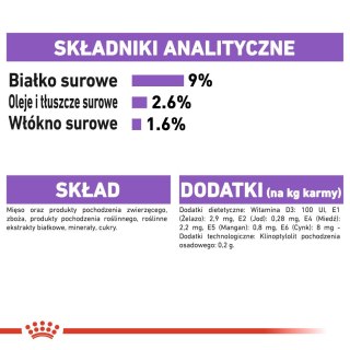 ROYAL CANIN FHN Sterilised w galaretce - mokra karma dla kota dorosłego - 12x85g