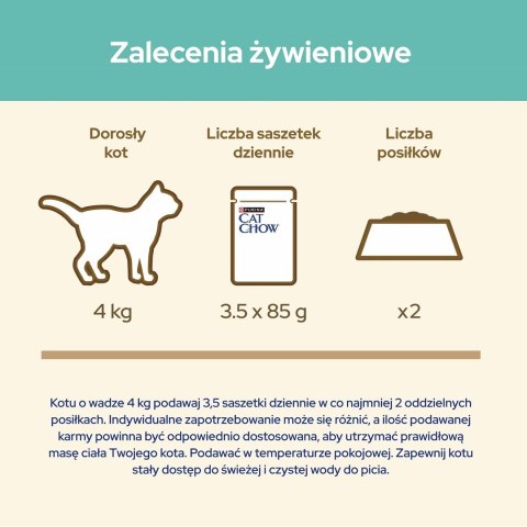 PURINA Cat Chow Hairball kurczak i fasola - mokra karma dla kota - 4x85g