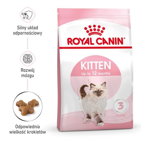 ROYAL CANIN FHN Kitten - sucha karma dla kociąt - 4kg