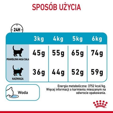 ROYAL CANIN Urinary Care 2kg